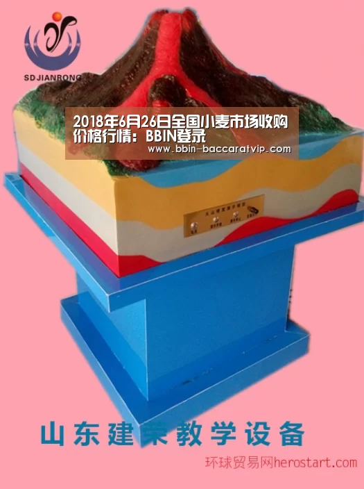 BBIN国际厅