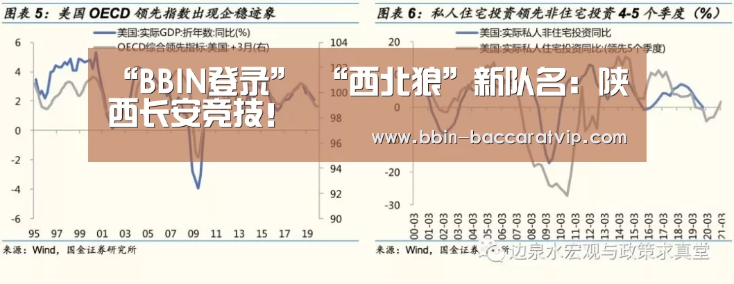 “BBIN登录”
“西北狼”新队名:陕西长安竞技!(图2) BBIN入口